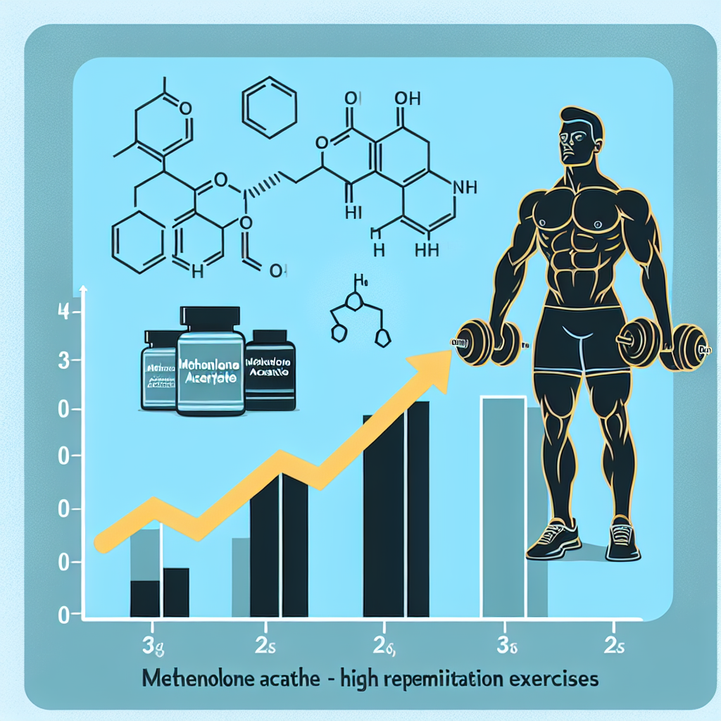 Cómo influye Acetato de metenolona en ejercicios con repeticiones altas